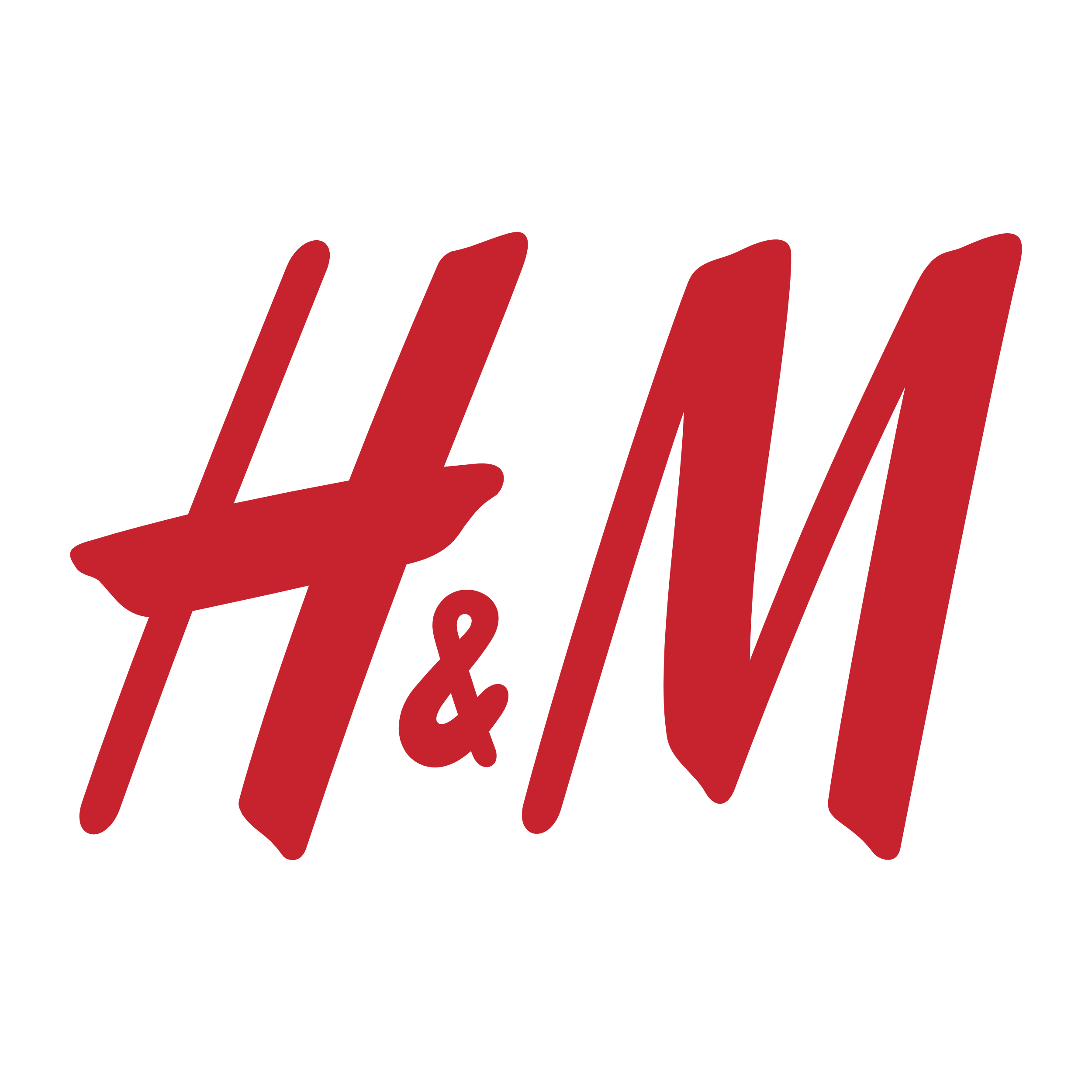 H&M – Referenz DJ Ralf Esser